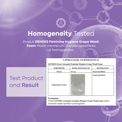 Gendes Sweet Aromatic Feminine Care Wash Foam Grape 5 Miracle Bioactives Meyeimbangkan Ph 50 ml