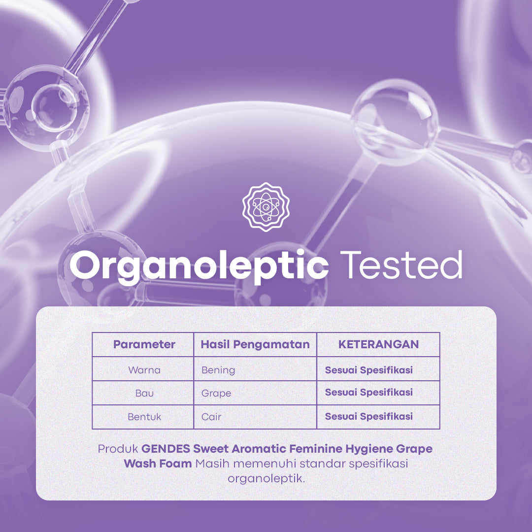 Gendes Sweet Aromatic Feminine Care Wash Foam Grape 5 Miracle Bioactives Meyeimbangkan Ph 50 ml