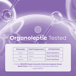 Gendes Sweet Aromatic Feminine Care Wash Foam Grape 5 Miracle Bioactives Meyeimbangkan Ph 50 ml